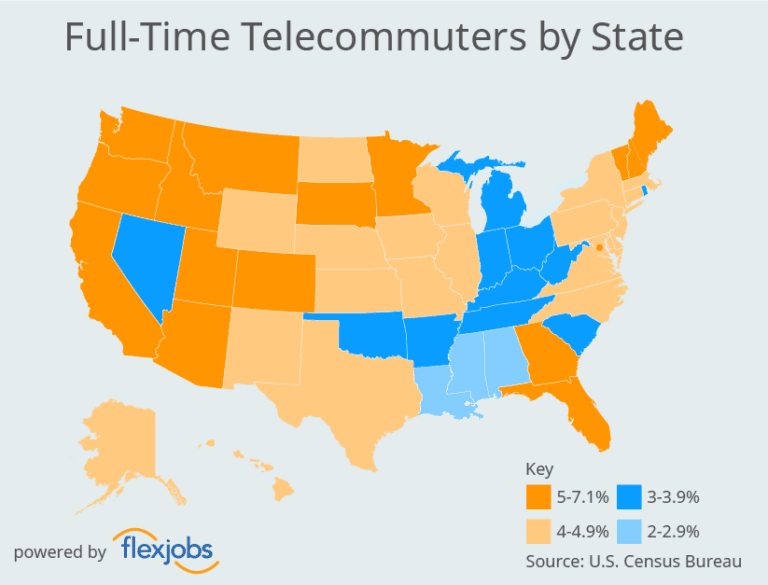 Statistics Telecommuting How Many People Work From Home? – Working From Home Insider